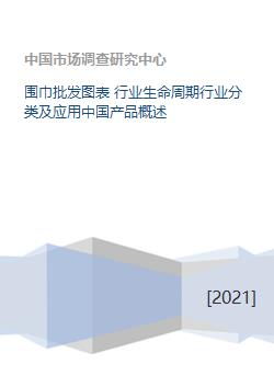 围巾批发图表 行业生命周期行业分类及应用中国产品概述